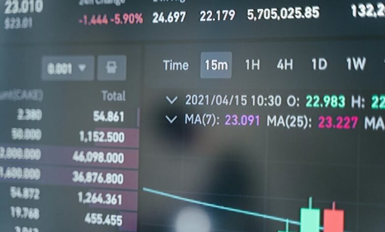 identify unknown phone callers