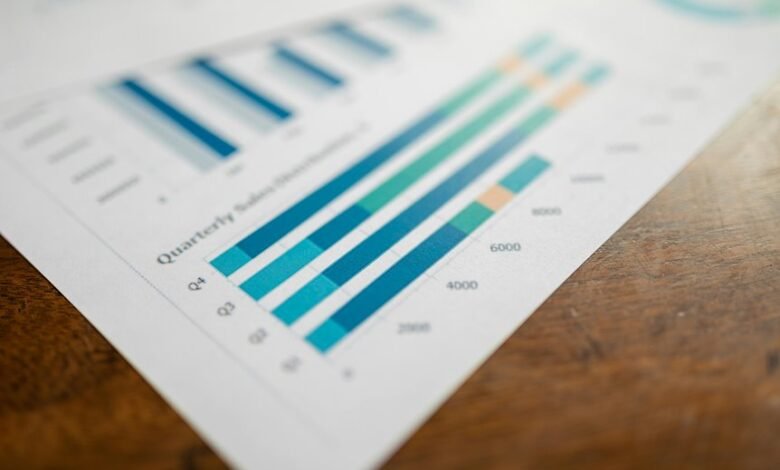 intelligence metrics for identifiers