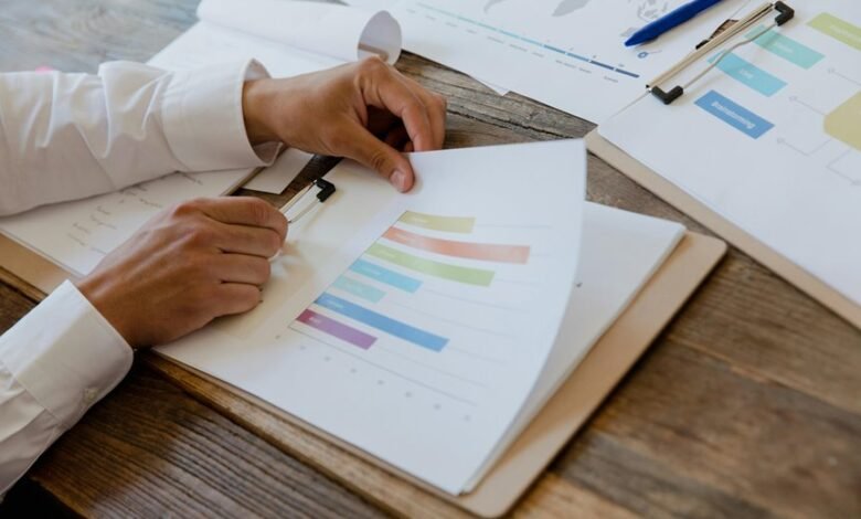 market vision future report