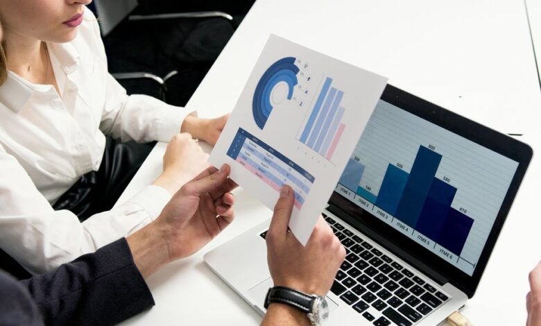 operational trends analysis overview