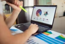 performance horizon compass data