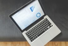 predictive market analysis dashboard