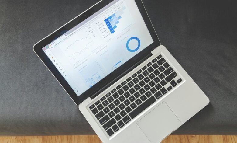 predictive market analysis dashboard