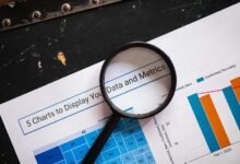 predictive metrics analysis review