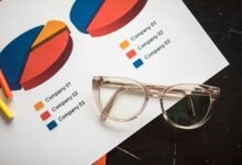 strategic insight overview analysis