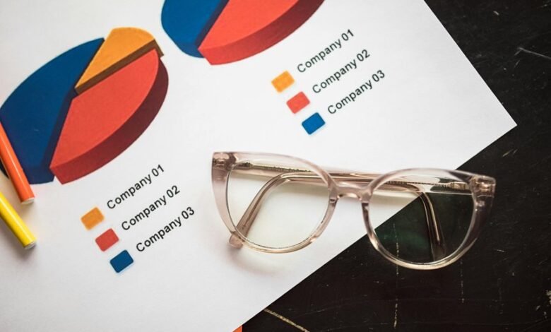 strategic insight overview analysis